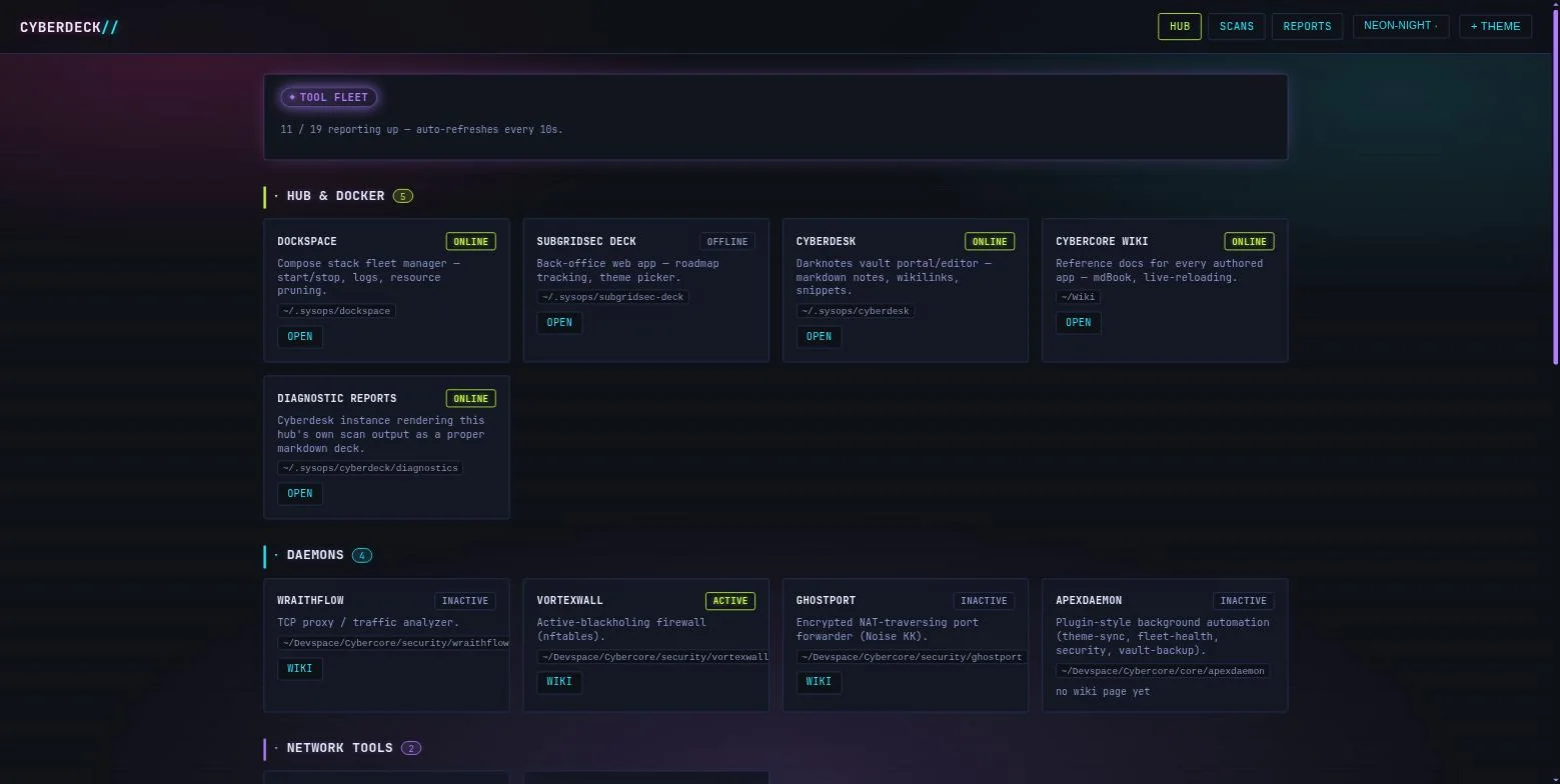 Cyberdeck Hub — Tool board: Live health for every tool — 11 / 19 up, auto-refreshing.