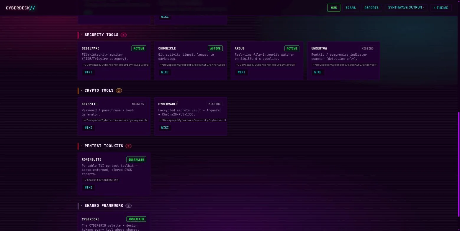 Cyberdeck Hub — Security tools: SigilWard, Chronicle and Argus reporting ACTIVE.