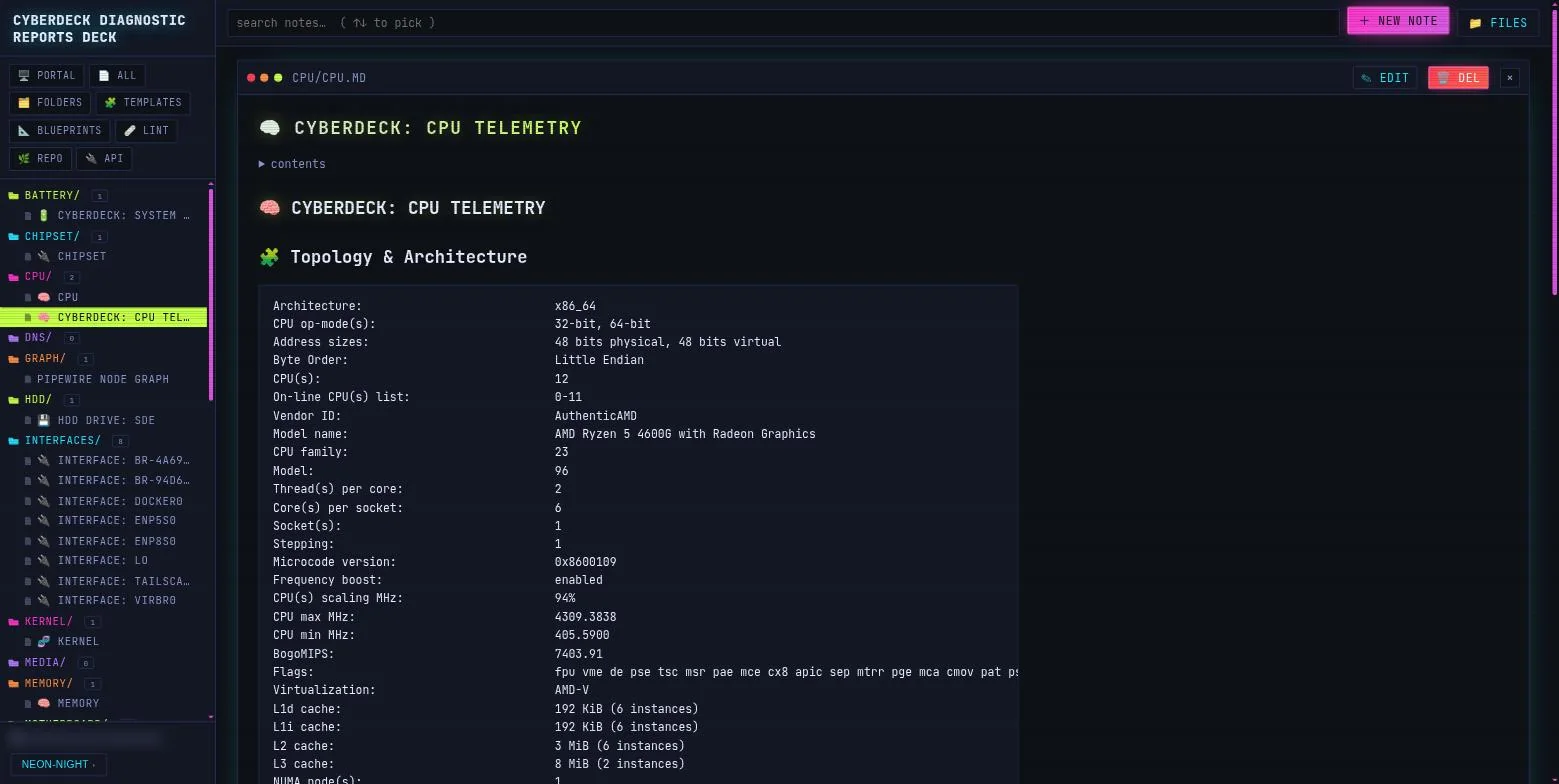Cyberdeck Hub — Rendered report: Any scan, rendered as a proper markdown page.