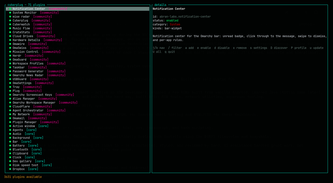 Cyberplug browser showing installed community and core plugins