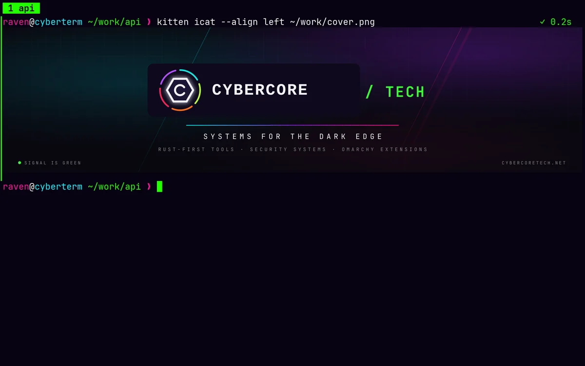 An image shown inline in the terminal with kitten icat