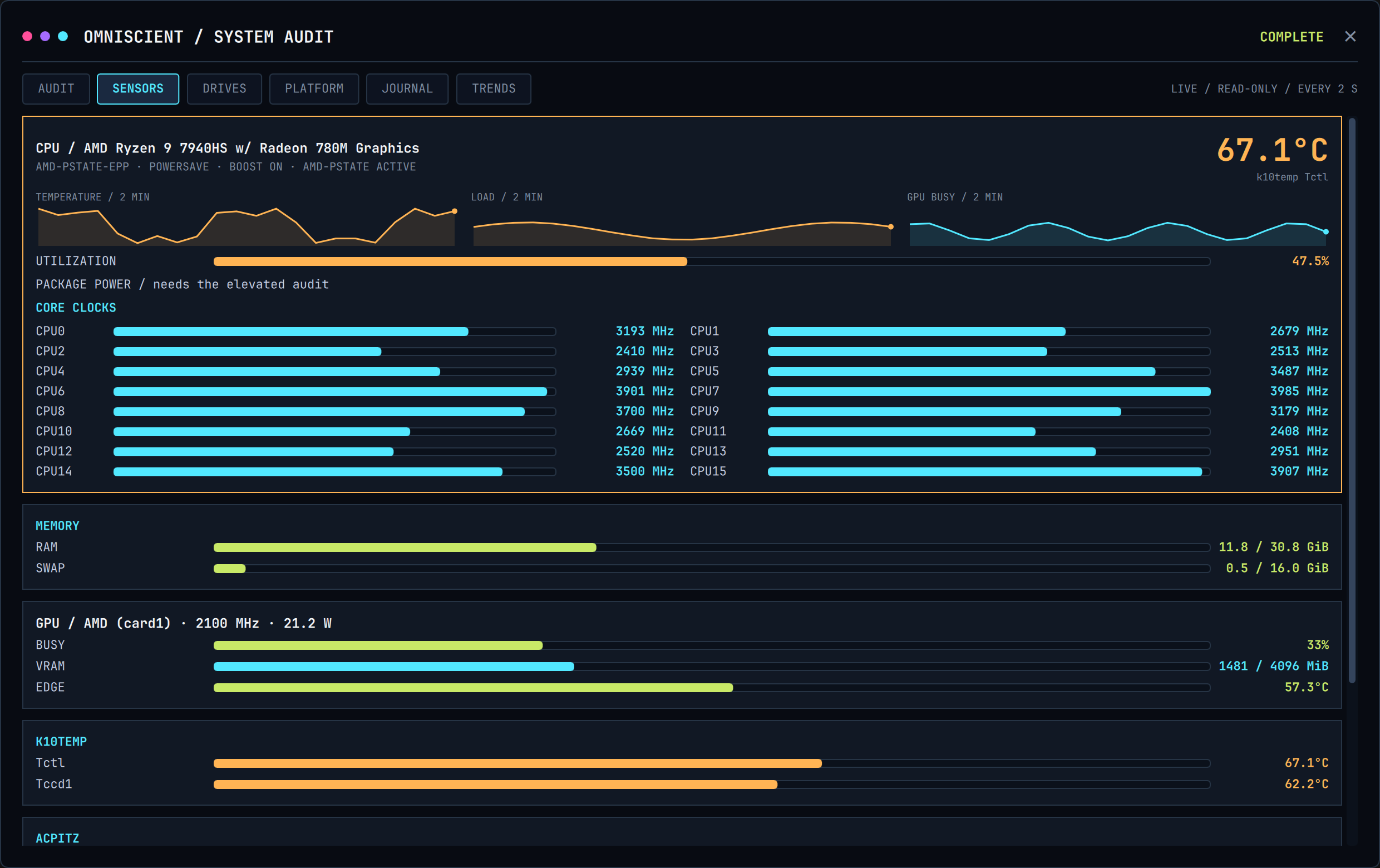 Omniscient sensors: live cpu · gpu · fans